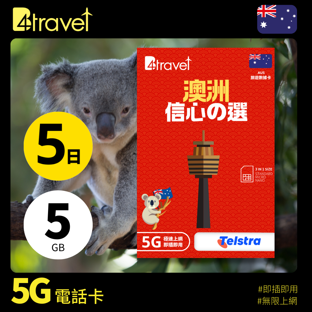 B4travel 澳洲 5日 5GB 5G 無限上網數據卡