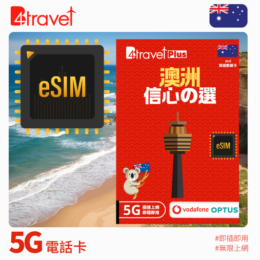 B4travel Plus 澳洲 5G 無限上網數據卡 (eSIM)