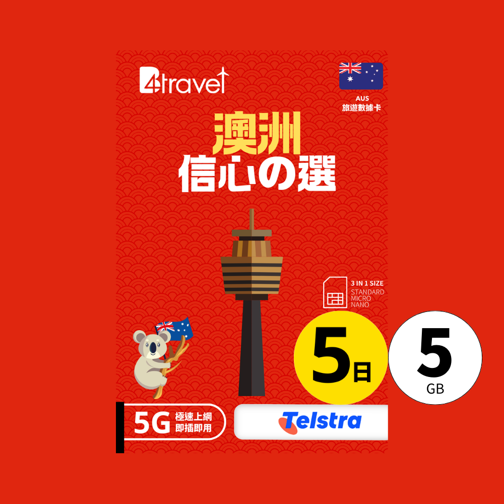 B4travel 澳洲 5日 5GB 5G 無限上網數據卡