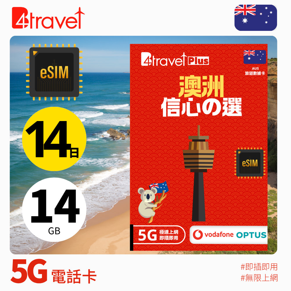 B4travel Plus 澳洲 5G 無限上網數據卡 (eSIM)