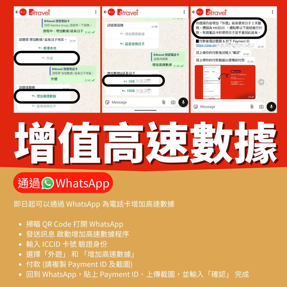 B4travel Plus 單網絡 日本 30GB 5G 無限上網卡(365日/年卡)