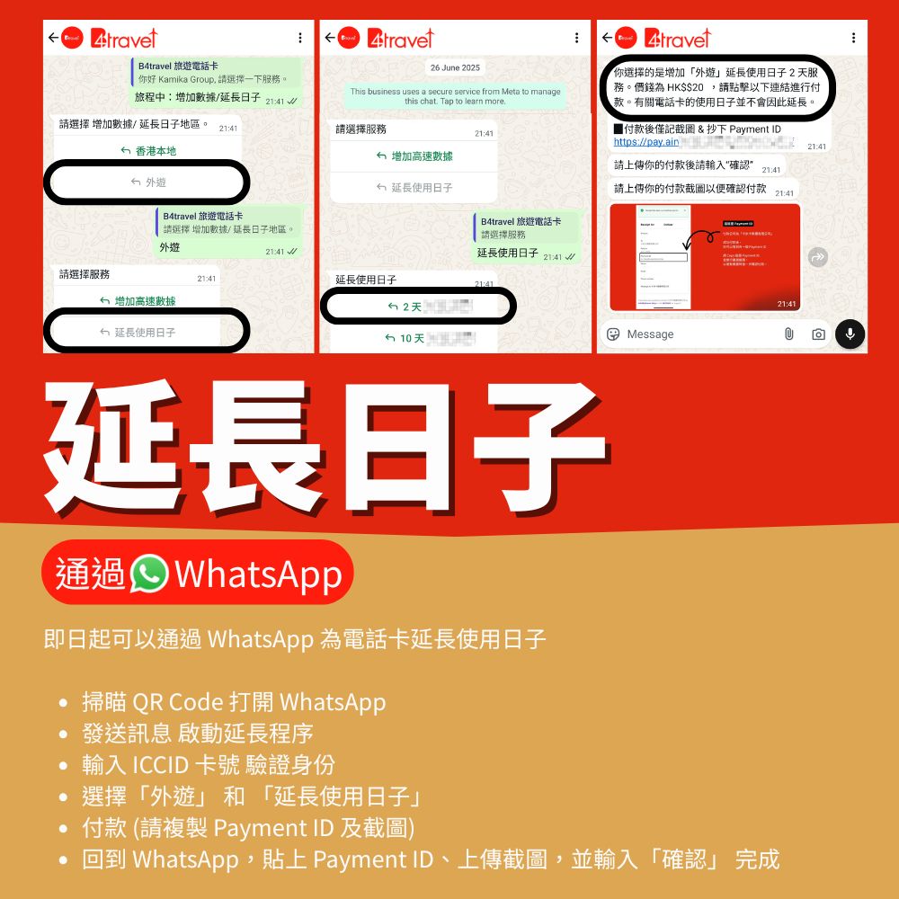B4travel 中澳日韓台泰 無限上網數據卡