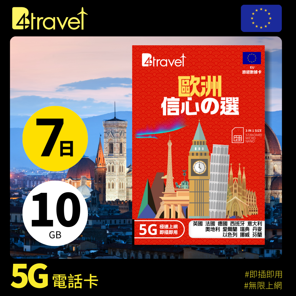 B4travel 歐洲 7日 10GB 5G 無限上網數據卡