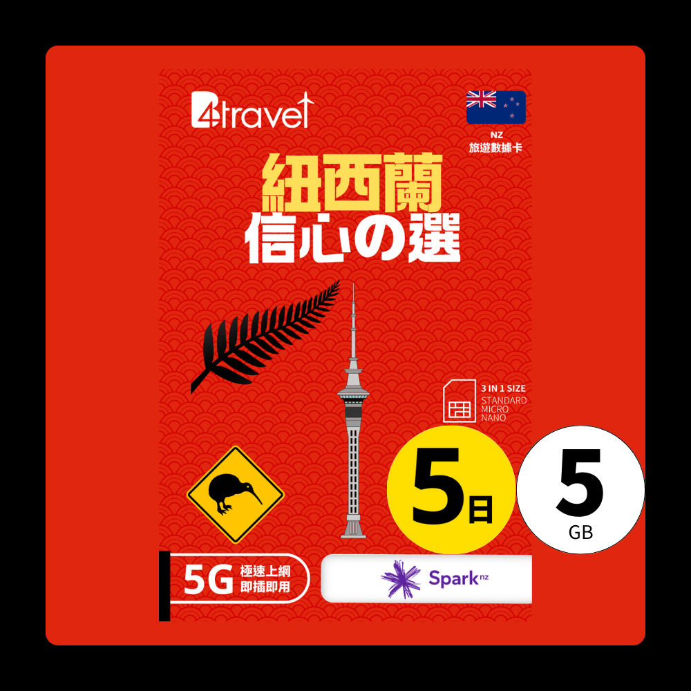 B4travel 紐西蘭 5日 5GB 5G 無限上網數據卡