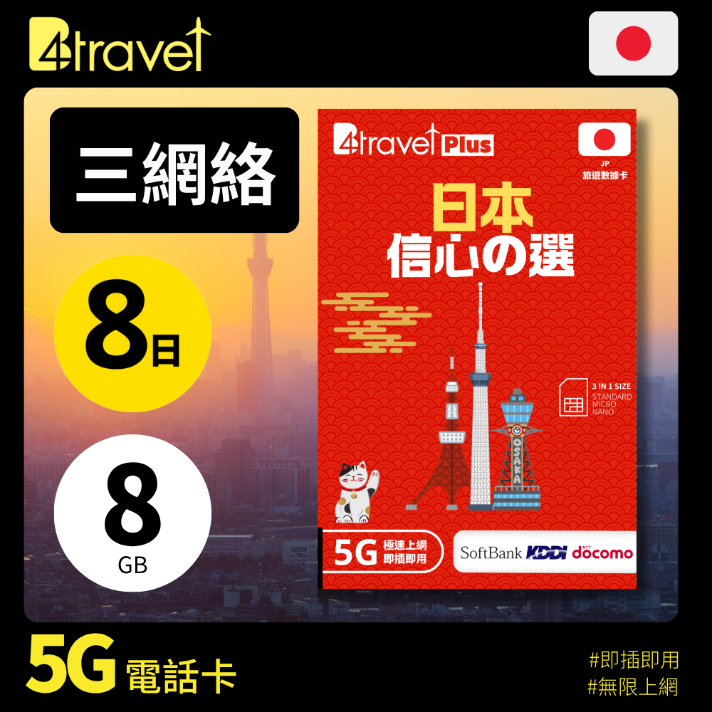 B4travel Plus 三網絡 日本 8日 8GB 5G 無限上網卡