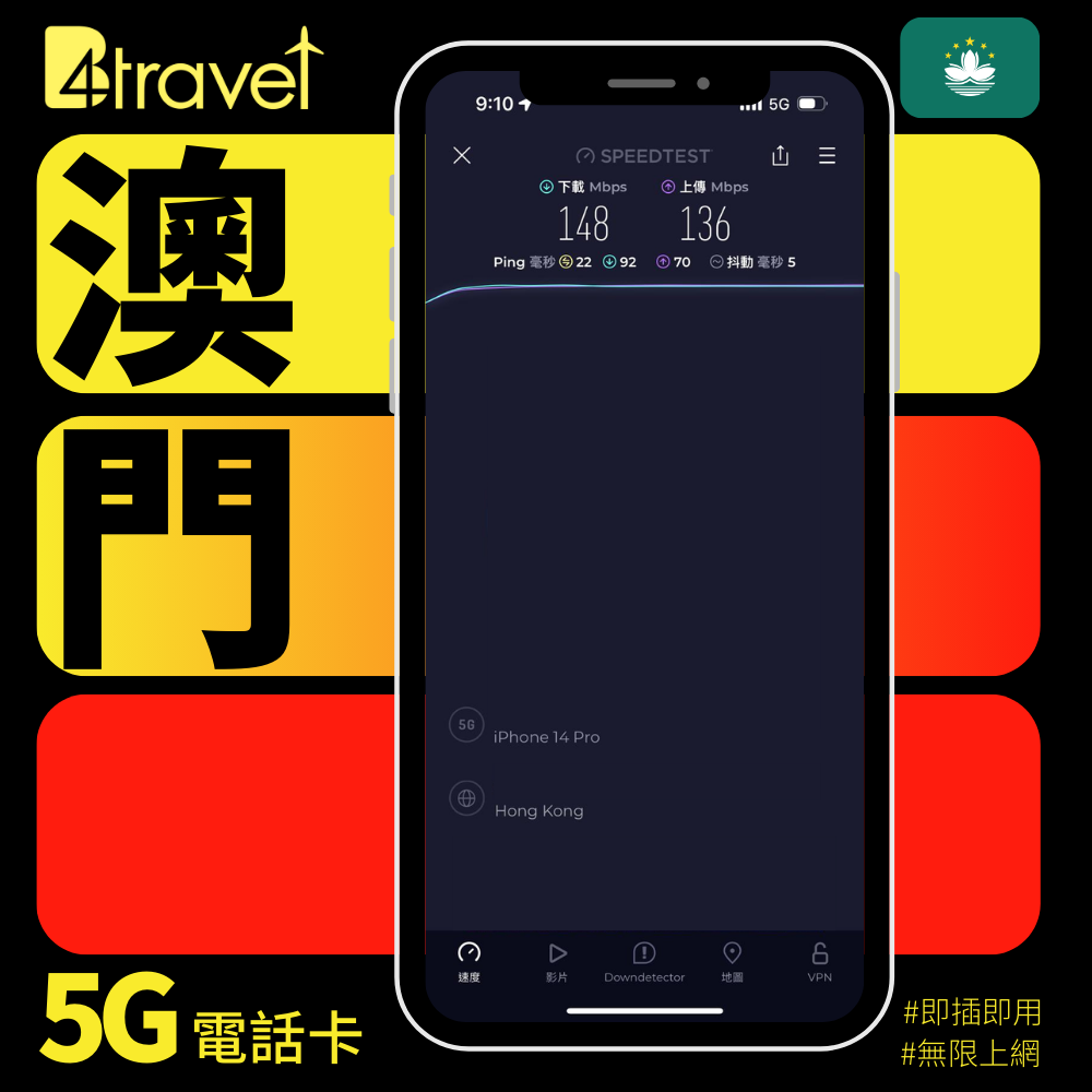 B4travel 中澳日韓台泰 無限上網數據卡