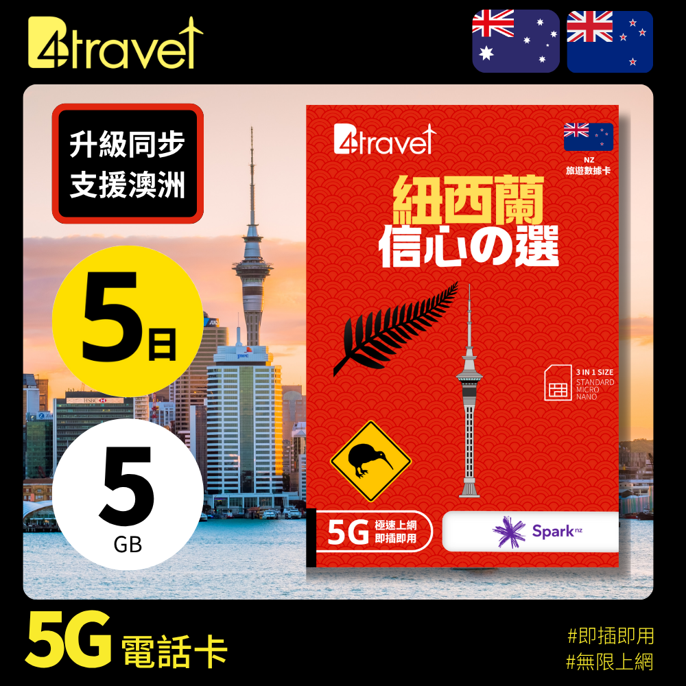 B4travel 紐西蘭 5日 5GB 5G 無限上網數據卡