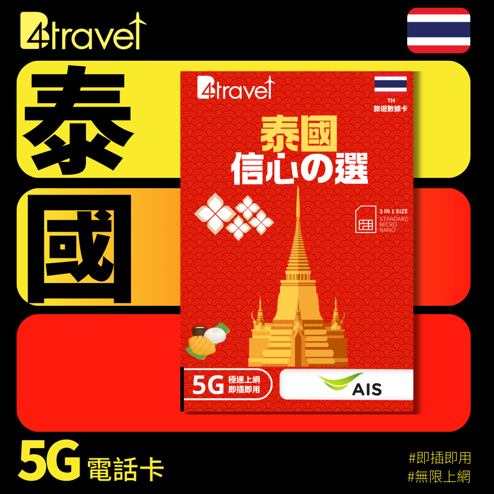 B4travel 泰國 9日 10GB 5G 無限上網數據卡