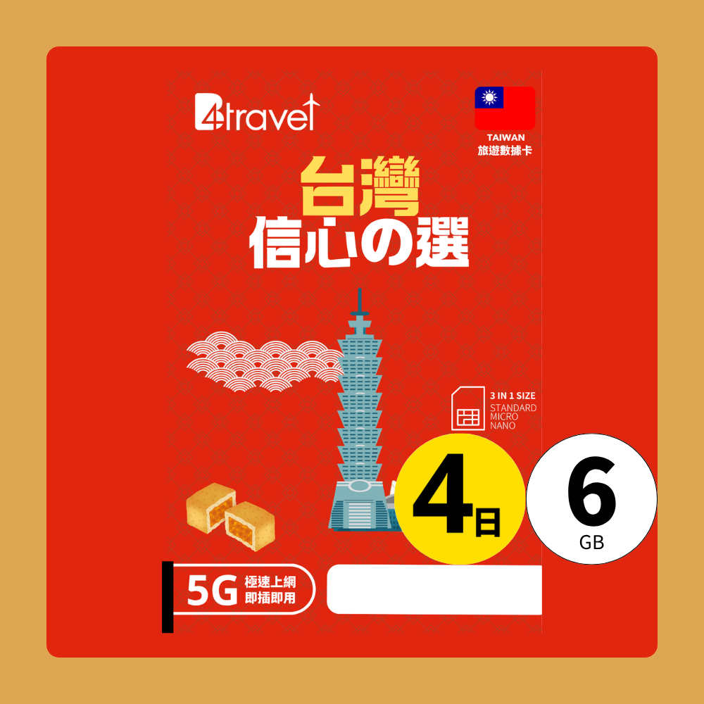 B4travel 台灣 4日 6GB 5G 無限上網數據卡