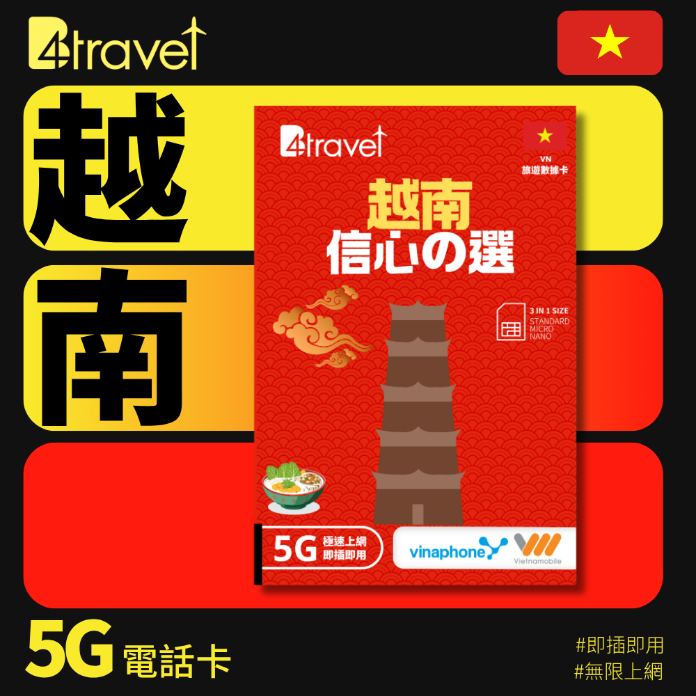 B4travel 越南 雙網絡 7日 10GB 5G 無限上網數據卡