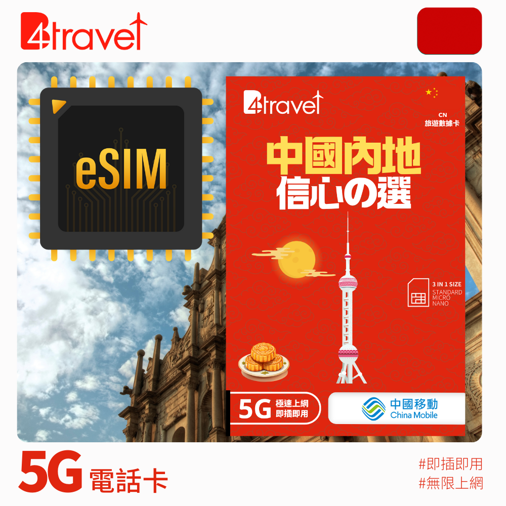 B4travel 中國 2日 5GB 5G 無限上網卡