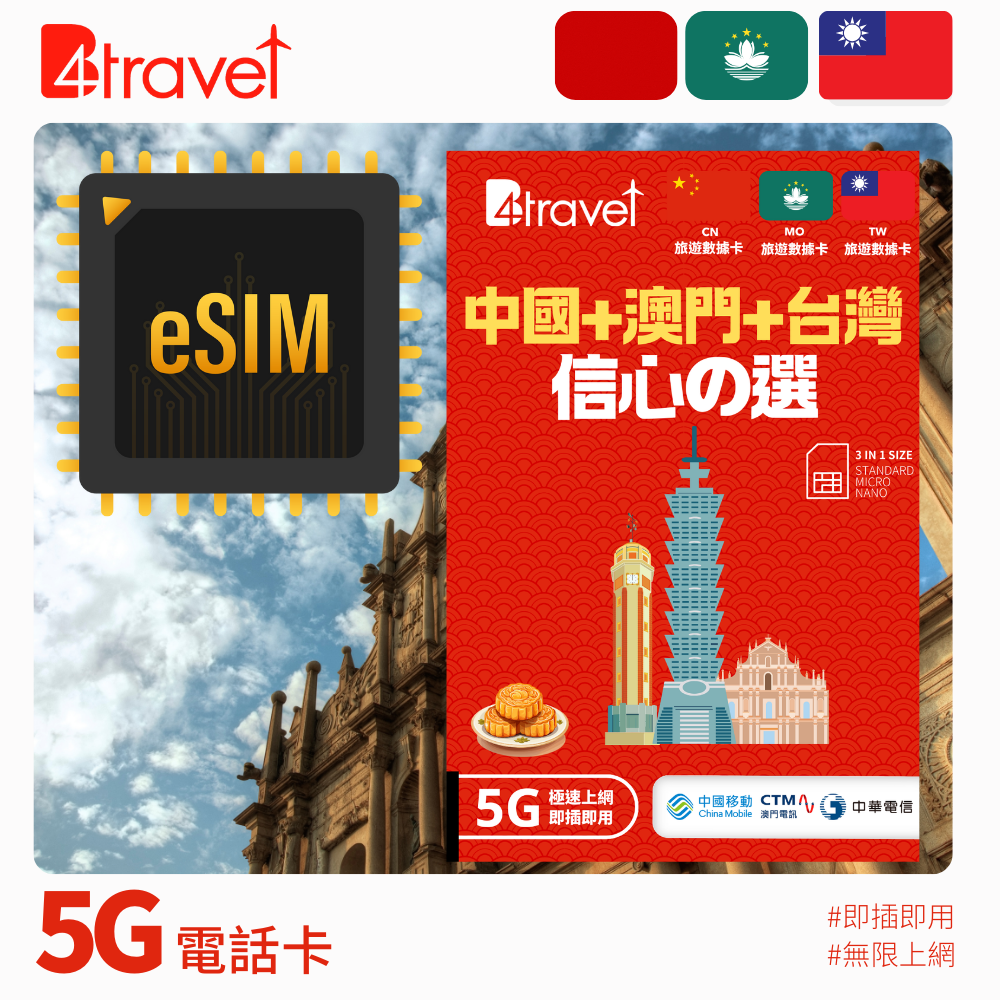 B4travel 中國+澳門+台灣 30GB 5G 上網卡(365日/年卡)