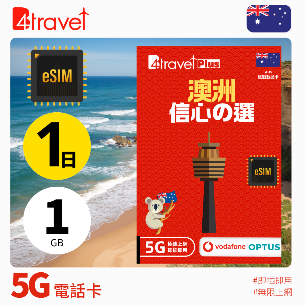 B4travel Plus 澳洲 5G 無限上網數據卡 (eSIM)