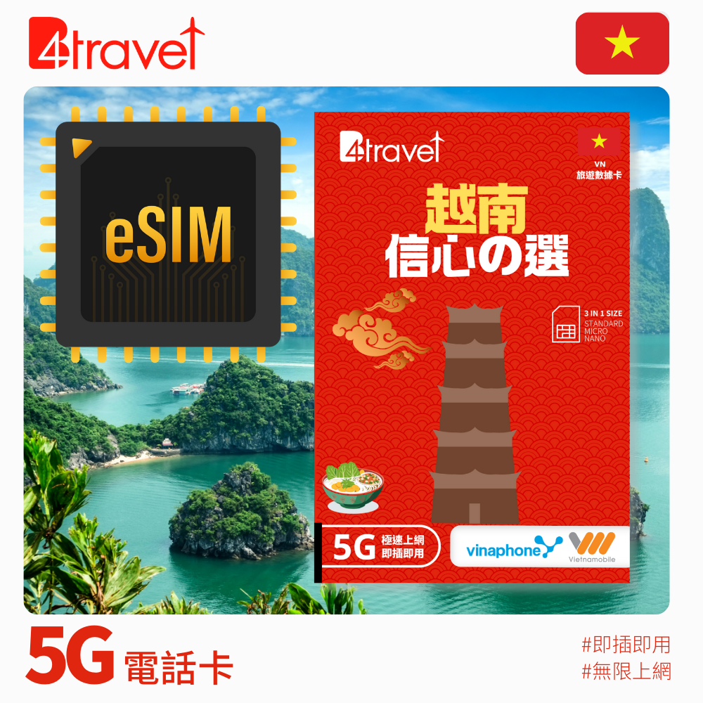 B4travel 越南 雙網絡 8日 6GB 5G 無限上網數據卡