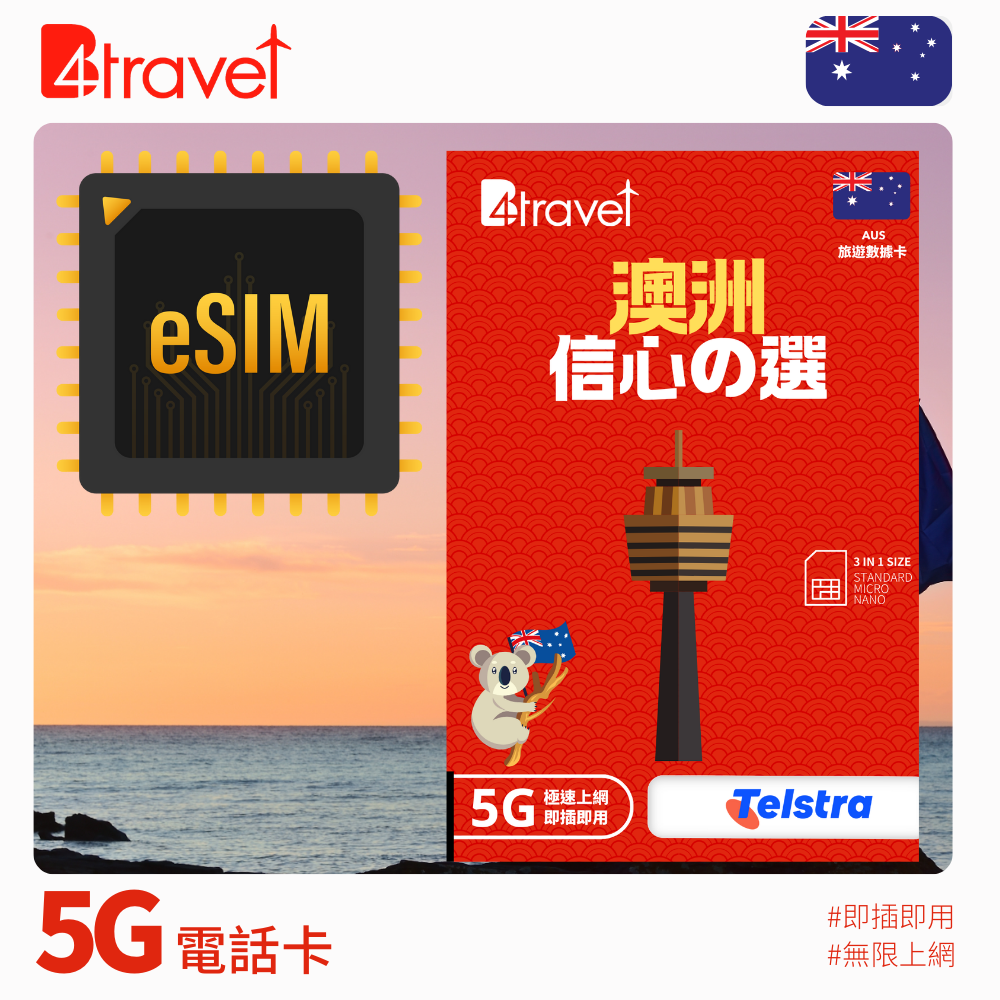 B4travel 澳洲 15日 10GB 5G 無限上網數據卡