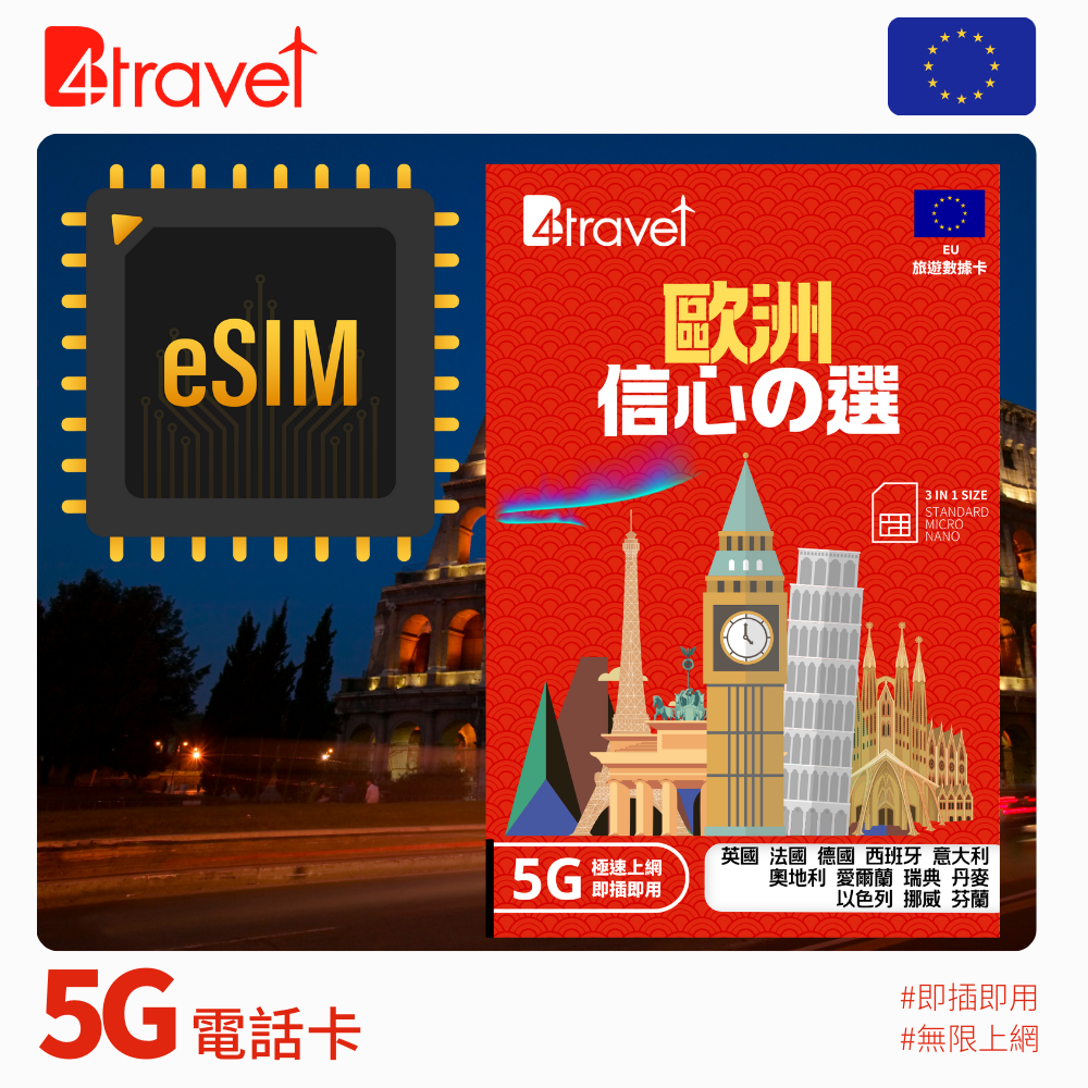 B4travel 歐洲 30日 10GB 5G 無限上網數據卡