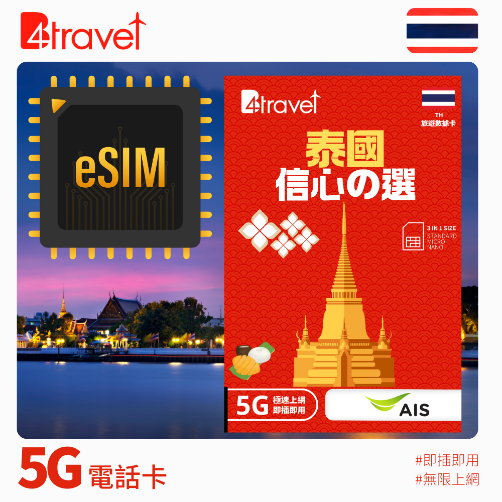 B4travel 泰國 9日 20GB 5G 無限上網數據卡