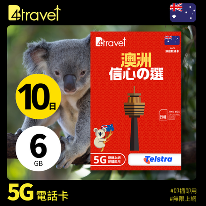 B4travel 澳洲 10日 6GB 5G 無限上網數據卡