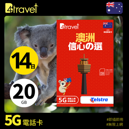 B4travel 澳洲 14日 20GB 5G 無限上網數據卡
