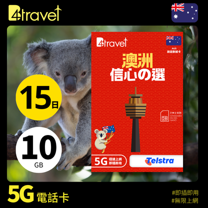B4travel 澳洲 15日 10GB 5G 無限上網數據卡