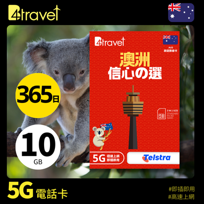 B4travel 澳洲 10GB 5G 上網數據卡（365日/年卡）