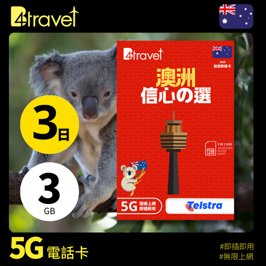 B4travel 澳洲 3日 3GB 5G 無限上網數據卡
