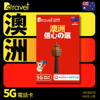 B4travel Plus 雙網絡 澳洲 30日 20GB 5G 無限上網數據卡