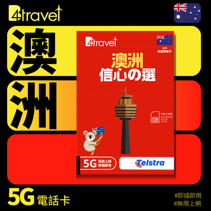 B4travel 澳洲 14日 20GB 5G 無限上網數據卡