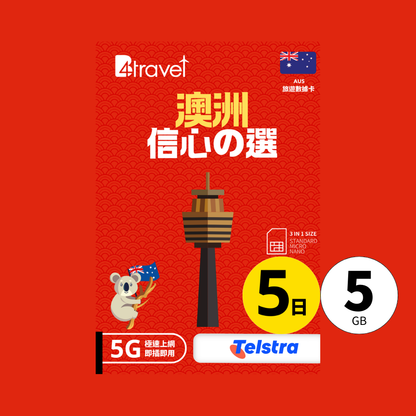 B4travel 澳洲 5日 5GB 5G 無限上網數據卡