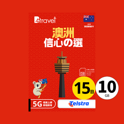B4travel 澳洲 15日 10GB 5G 無限上網數據卡