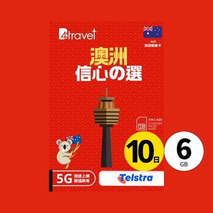 B4travel 澳洲 10日 6GB 5G 無限上網數據卡