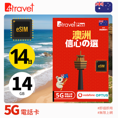 B4travel Plus 澳洲 5G 無限上網數據卡 (eSIM)