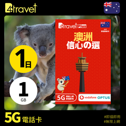 B4travel Plus 雙網絡 澳洲 1日 1GB 5G 無限上網數據卡