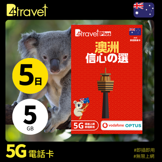 B4travel Plus 雙網絡 澳洲 5日 5GB 5G 無限上網數據卡
