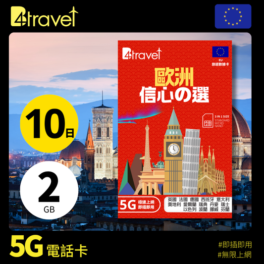 B4travel 歐洲 10日 2GB 5G 無限上網數據卡