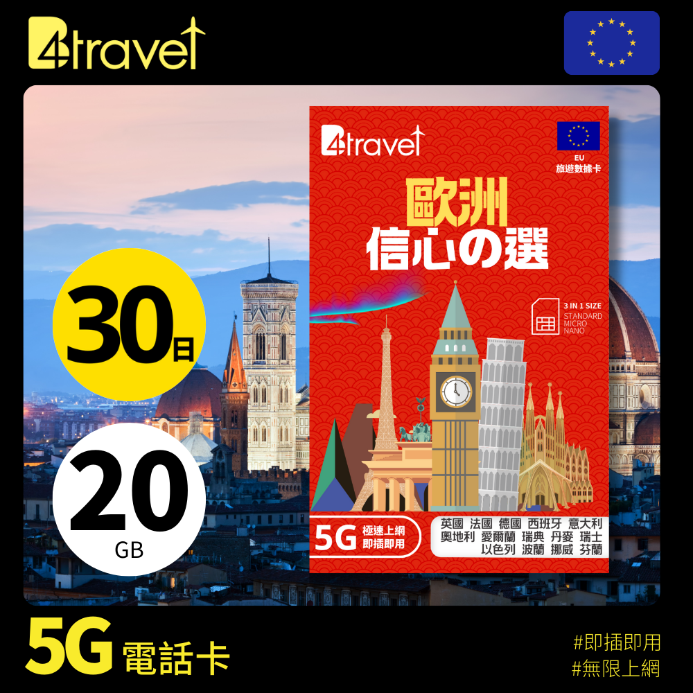 B4travel 歐洲 30日 20GB 5G 無限上網數據卡
