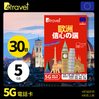 B4travel 歐洲 30日 5GB 5G 無限上網數據卡