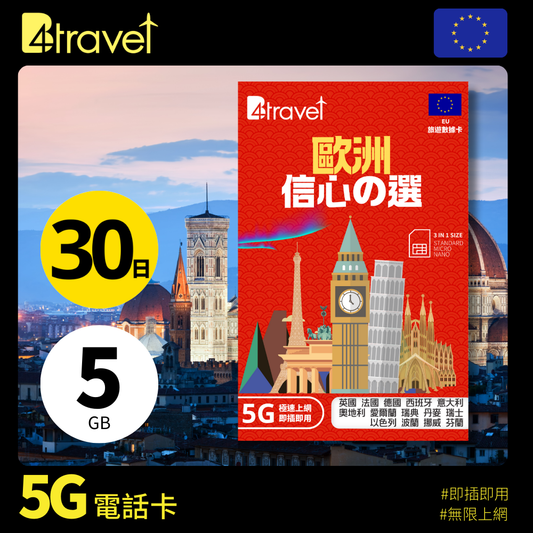 B4travel 歐洲 30日 5GB 5G 無限上網數據卡