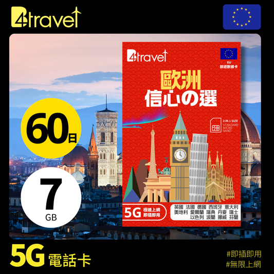 B4travel 歐洲 60日 7GB 5G 無限上網數據卡