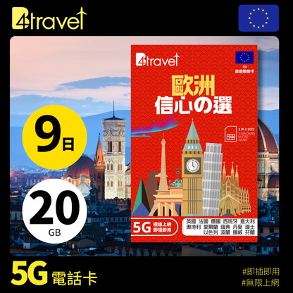 B4travel 歐洲 9日 20GB 5G 無限上網數據卡