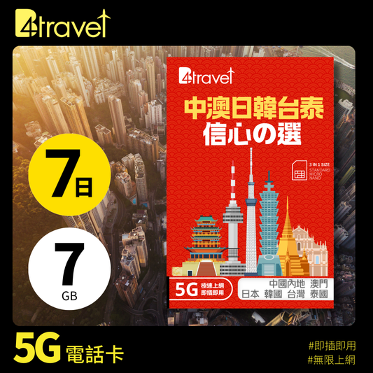 B4travel 中澳日韓台泰 無限上網數據卡