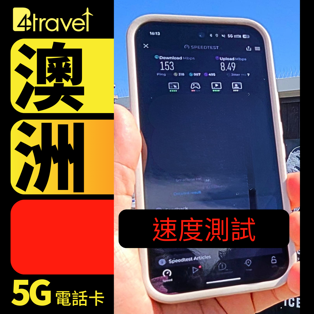B4travel Plus 雙網絡 澳洲 30日 20GB 5G 無限上網數據卡