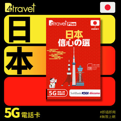 B4travel Plus 三網絡 日本 5日 20GB 5G 無限上網卡