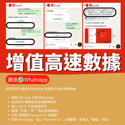 B4travel Plus 單網絡 日本 30GB 5G 無限上網卡（365日/年卡）