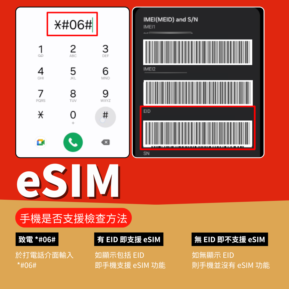 B4travel 印尼 10GB 5G 上網數據卡（365日/年卡）