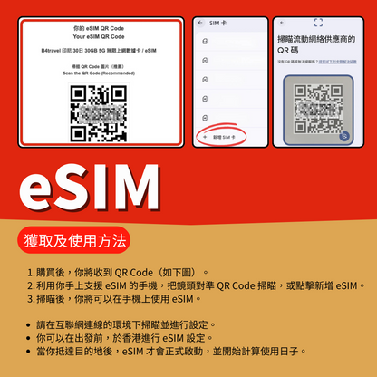 B4travel 印尼 7日 10GB 5G 無限上網數據卡