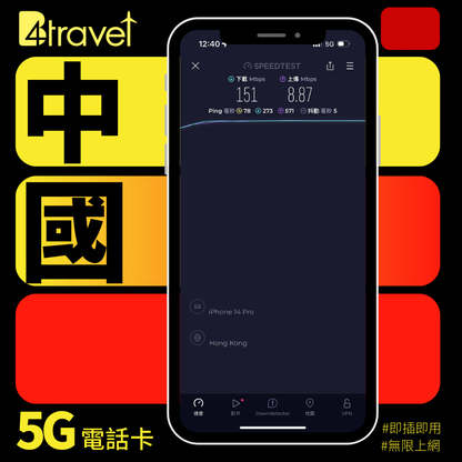 B4travel 中國 10GB 5G 上網卡（365日/年卡）