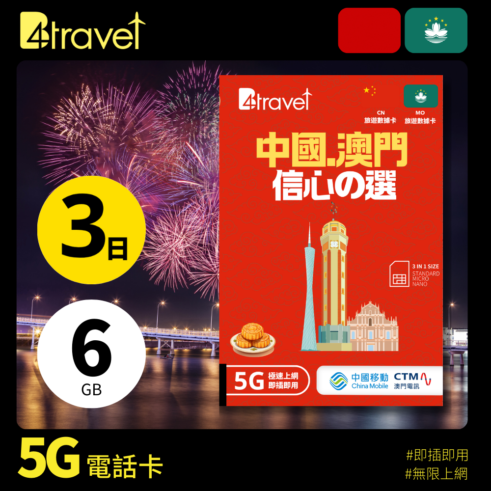 B4travel 中國+澳門 3日 6GB 5G 無限上網卡