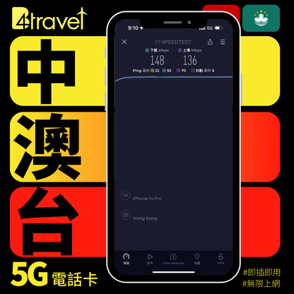 B4travel 中國+澳門+台灣 100GB 5G 上網卡（365日/年卡）