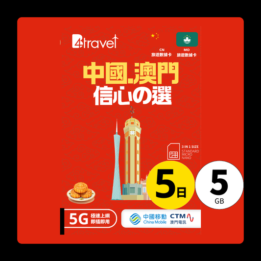 B4travel 中國+澳門 5日 5GB 5G 無限上網卡